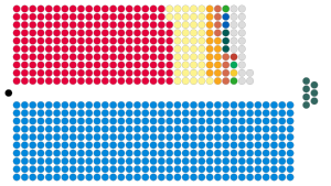 House of Commons UK.svg