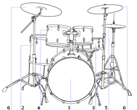 Drum kit illustration edit.png