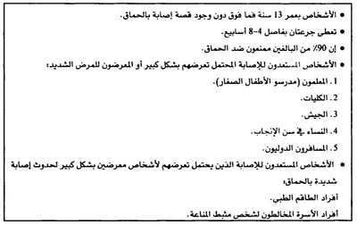 توصيات لقاح الحماق عند المراهقين والبالغين