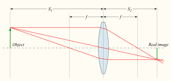 Lens3.svg