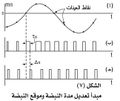 تصغير للنسخة بتاريخ 17:48، 24 يناير 2012