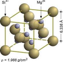 Antifluorite Structure.jpg