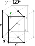 Rhombohedral