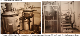 مشروع تجريبي لانتاج بركلورات الأمونيوم (30 طن/سنة) - المبلوِر والمجفِف.[8]
