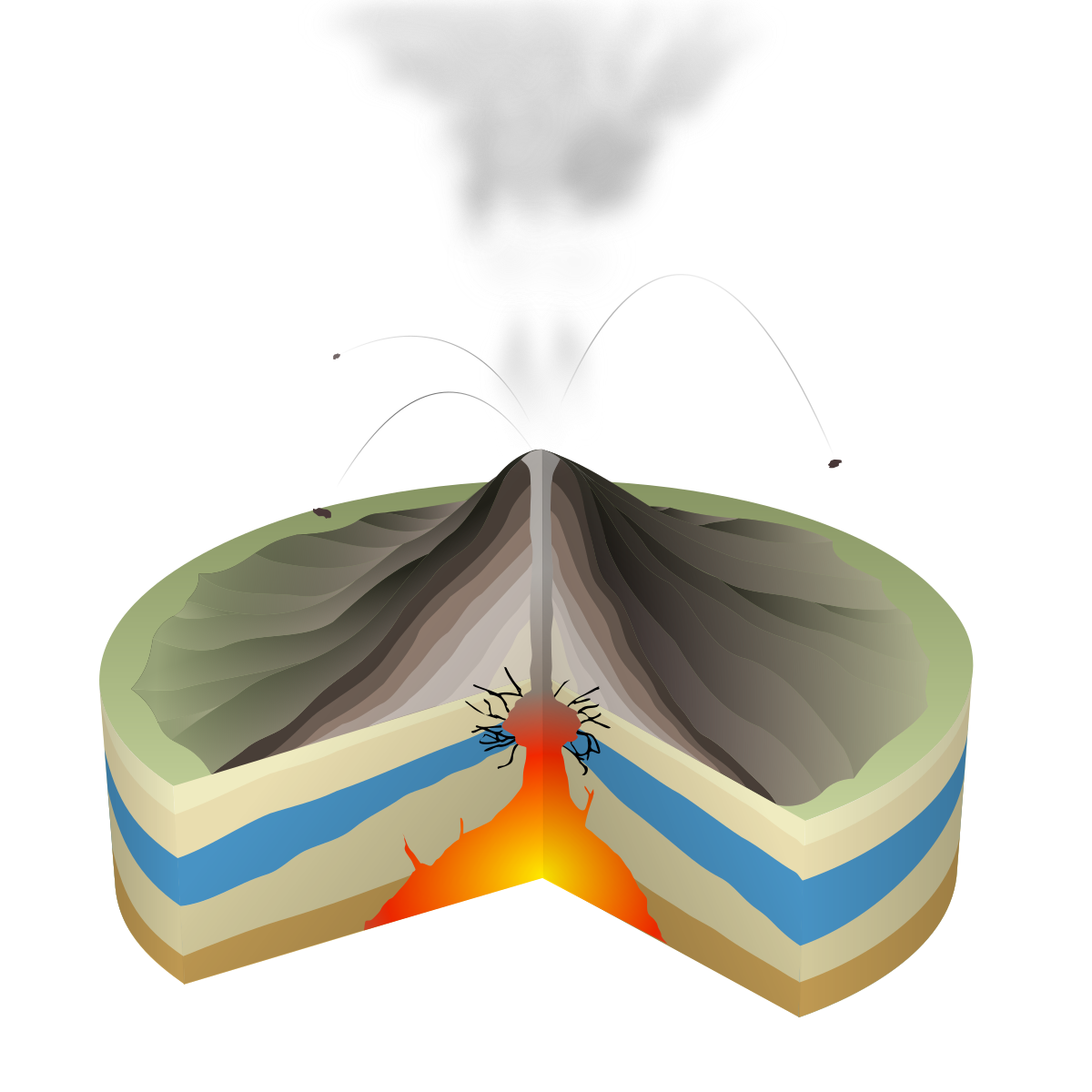 ملف:Phreatomagmatic Eruption-blank.svg - المعرفة