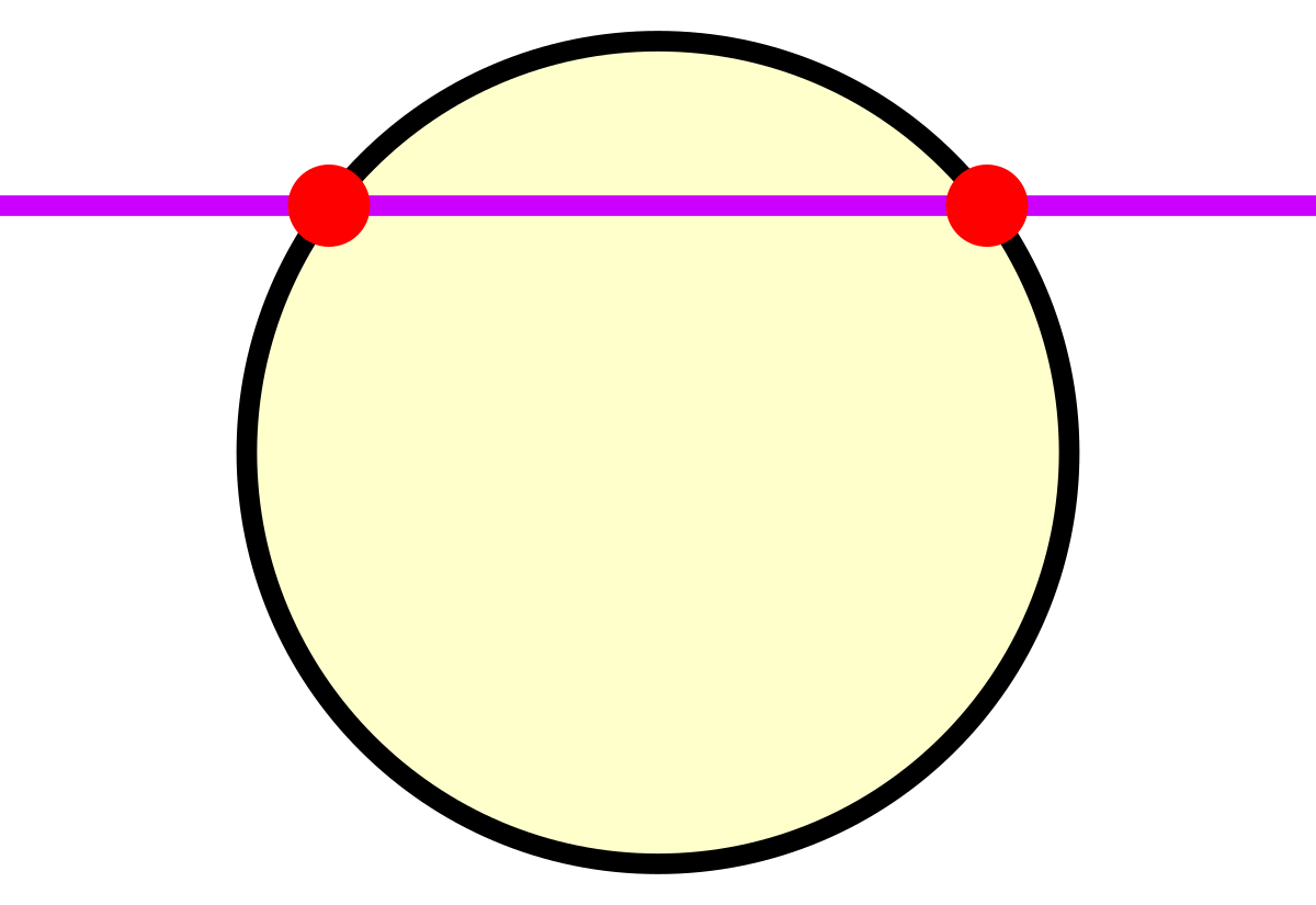 circle-line-intersection-svg