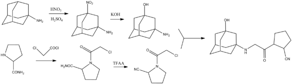 Vildagliptin synth.png