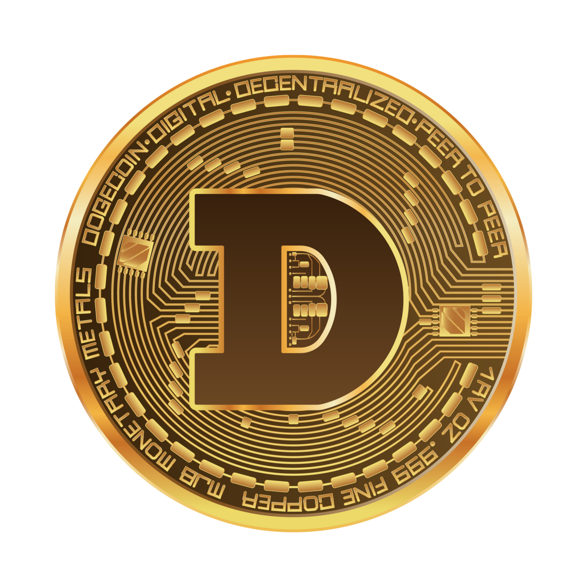 دوجكوين العملة الرقمية