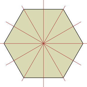 Hexagon reflections.svg
