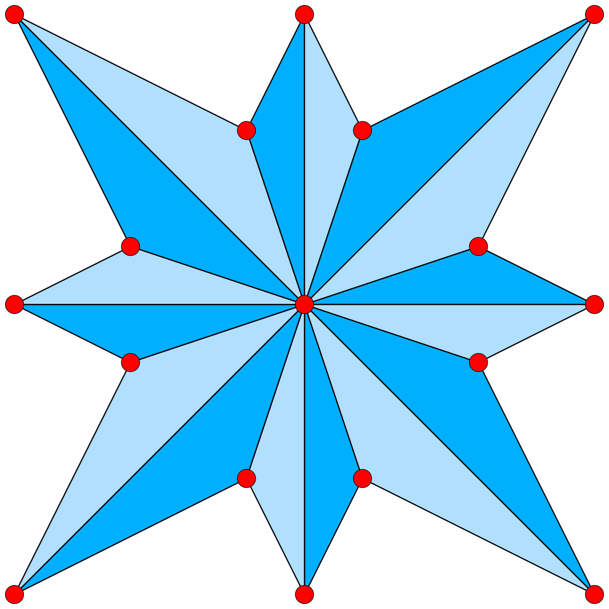 ملف:Square-compass-star2.svg - المعرفة