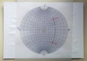 The transparent sheet is rotated and the central angle is read along the common meridian to both points P1 and P2.