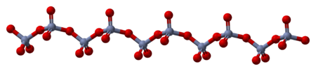 Ball-and-stick model of chains in the crystal structure of CrO3