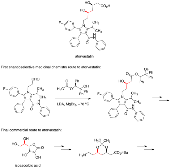 Atorvastatin routes.png