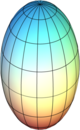 ProlateSpheroid.png