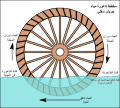 تصغير للنسخة بتاريخ 17:10، 16 ديسمبر 2021