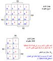 تصغير للنسخة بتاريخ 00:09، 13 نوفمبر 2005