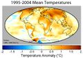 Global warming of 1995-2004