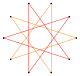 Regular star figure 2(5,2).svg