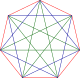 Heptagrams.svg