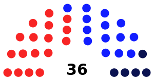 DUN Negeri Sembilan 2023.svg