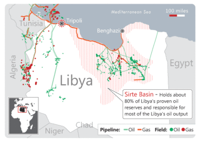 خريطة نفط ليبيا