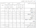 تصغير للنسخة بتاريخ 19:20، 28 مارس 2012