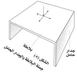 جملة البلاطة والجدار الحامل.jpg.jpg