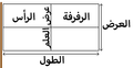 تصغير للنسخة بتاريخ 13:34، 19 فبراير 2019