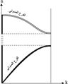 تصغير للنسخة بتاريخ 19:41، 6 سبتمبر 2012