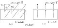 تصغير للنسخة بتاريخ 20:57، 5 مايو 2012