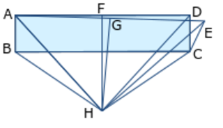 Diagram for proof that any angle is zero