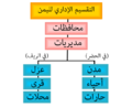 تصغير للنسخة بتاريخ 19:50، 10 مارس 2019