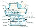 تصغير للنسخة بتاريخ 22:57، 11 مايو 2009