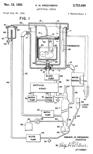 Artificial Womb.png