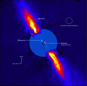 Beta Pictoris system annotated.jpg