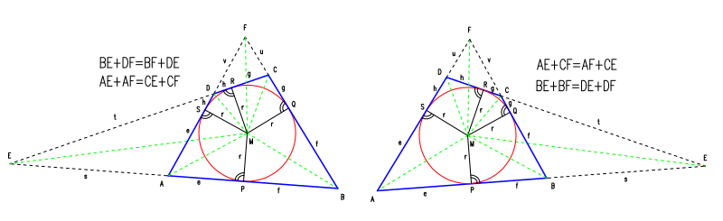 Tangentenviereck-02.svg