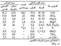 تصغير للنسخة بتاريخ 00:54، 16 مارس 2009