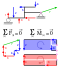 Beam in static equilibrium2.svg