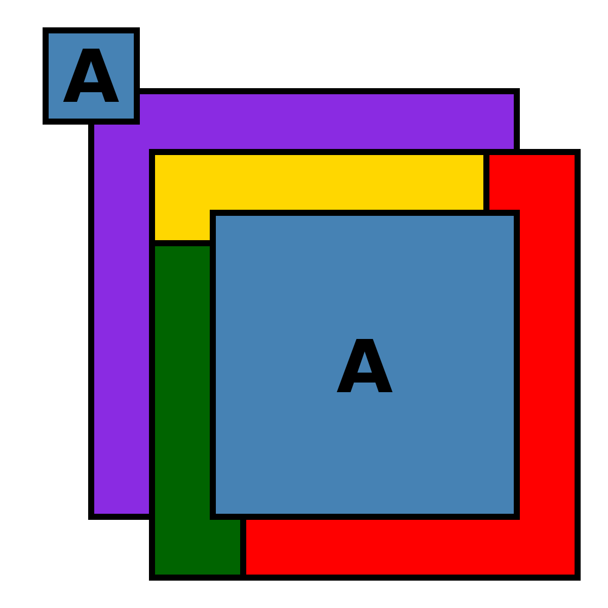 4ct-inadequacy-example-svg