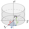 Cylindrical coordinate system