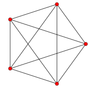 4-simplex t0.svg