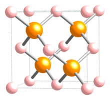 Boron-phosphide-unit-cell-1963-CM-3D-balls.png