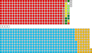 House of Commons current.svg