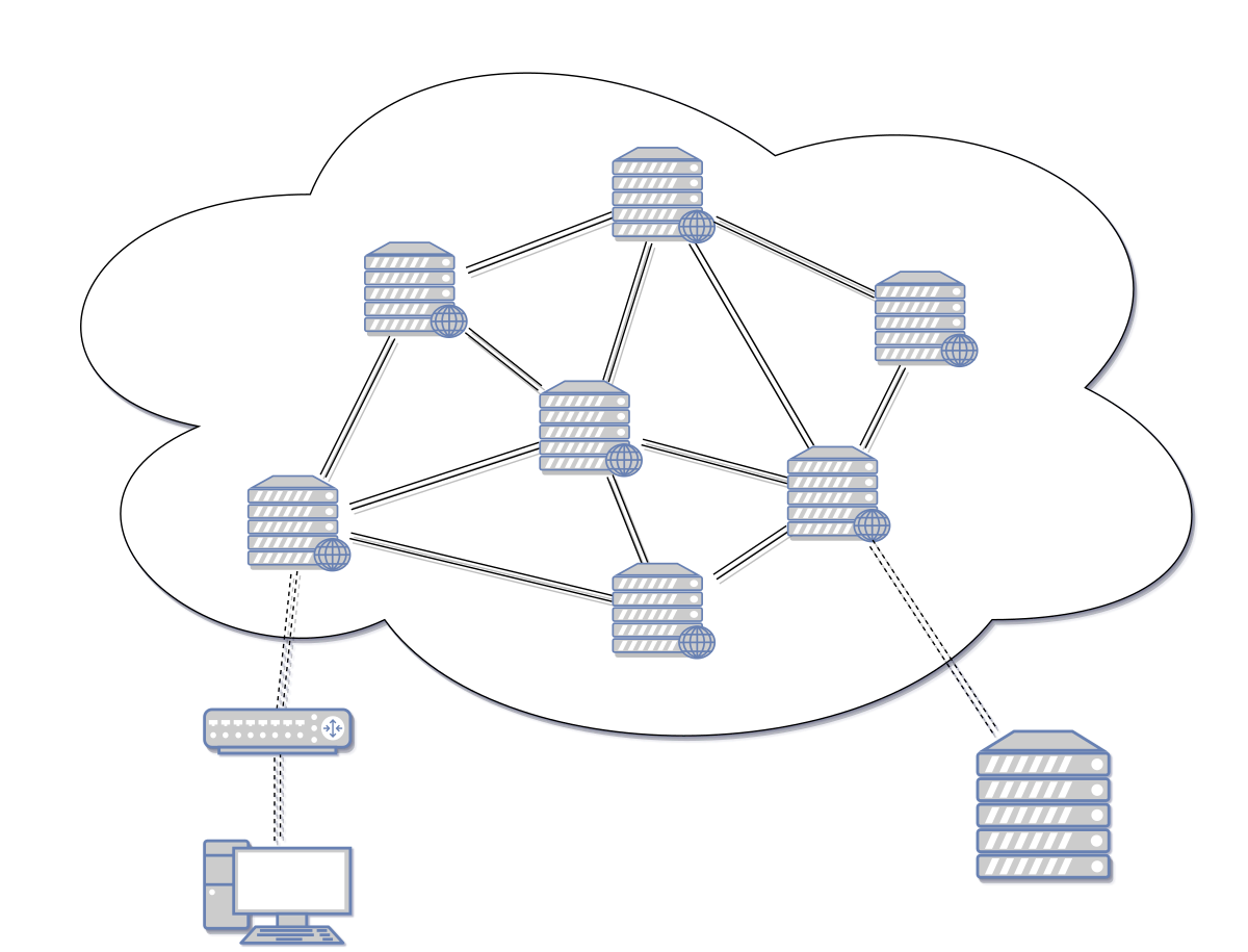 ملف:Internet-transit-2.svg - المعرفة