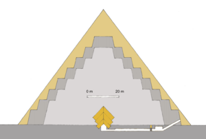 Depiction of a pyramid's innards