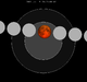Lunar eclipse chart close-2001Jan09.png