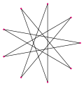 Regular star polygon 9-4.svg