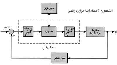 آلية مؤازرة رقمي.jpg