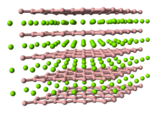 Magnesium-diboride-3D-balls.png