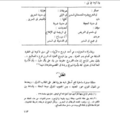 تصغير للنسخة بتاريخ 17:54، 5 سبتمبر 2022